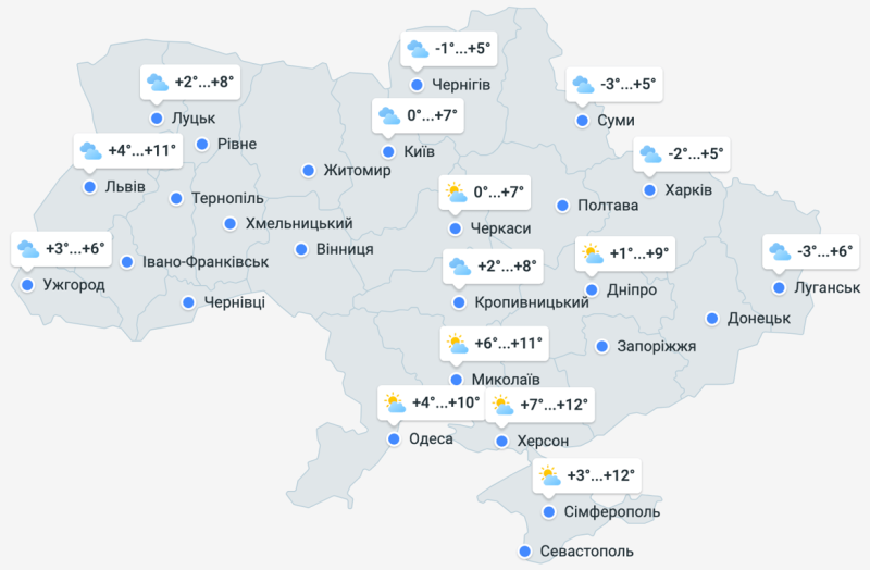 Дуже тепло, але з дощем — прогноз погоди на сьогодні в Україні