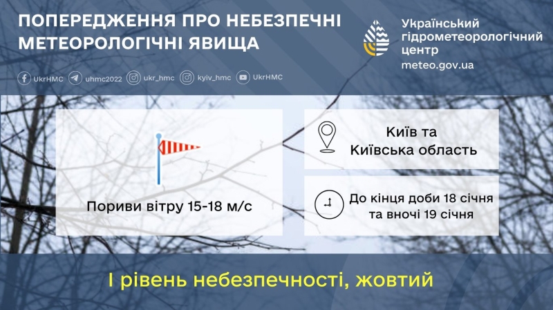 Три області засипле снігом — прогноз погоди на завтра